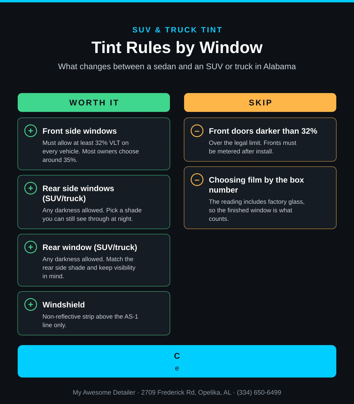 Infographic: SUV and truck tint by window, from My Awesome Detailer, Opelika AL