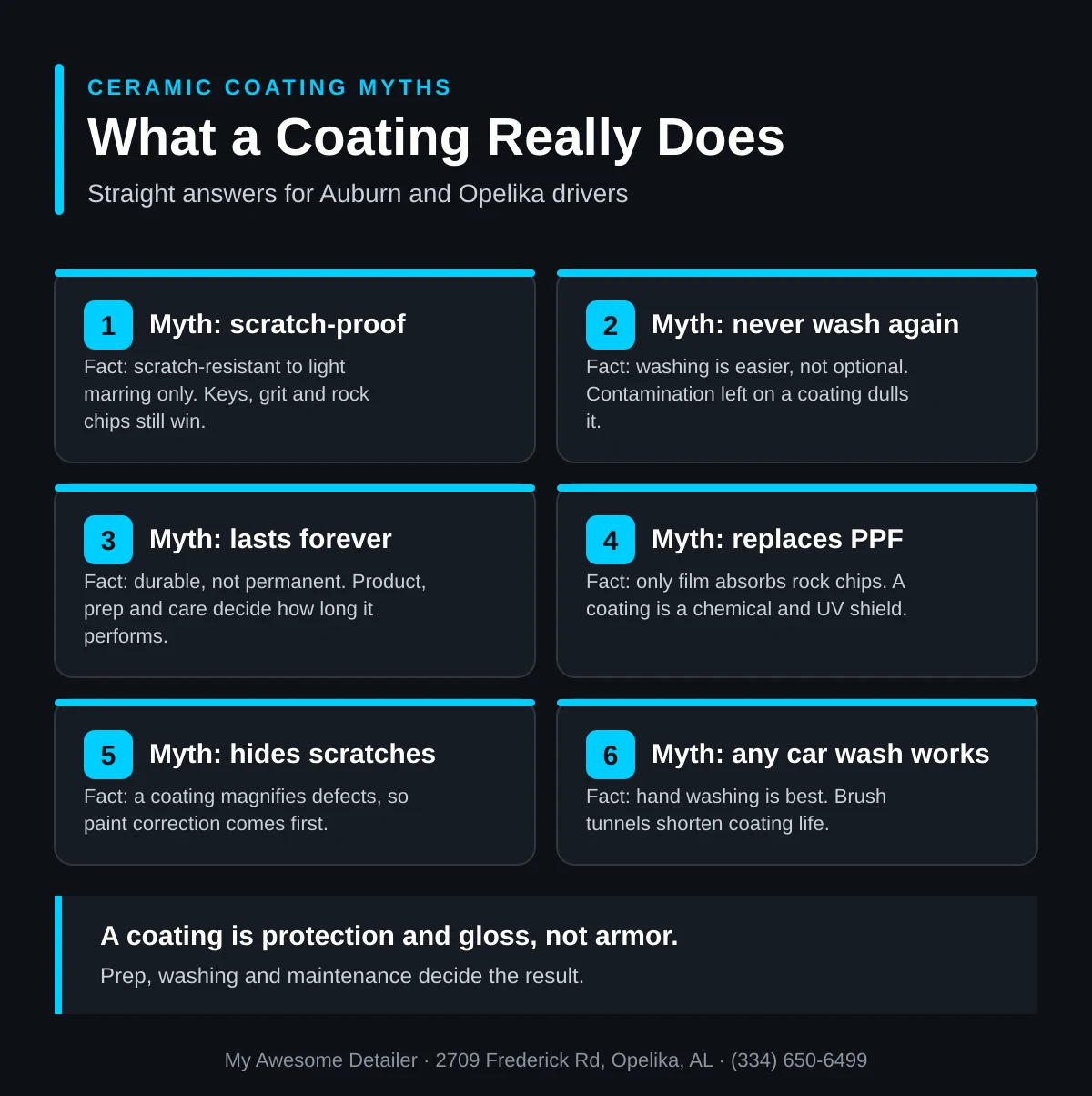Infographic: six ceramic coating myths and the facts, from My Awesome Detailer, Opelika AL