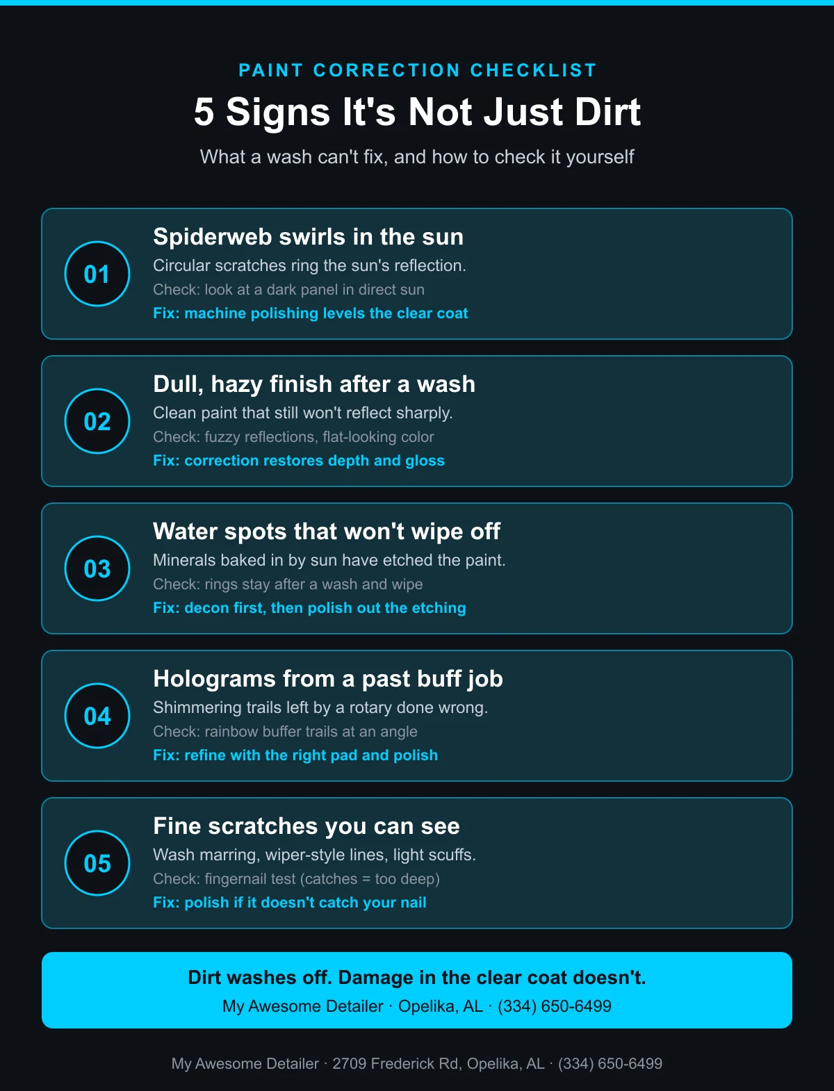 Infographic: 5 signs your car needs paint correction, including swirls, dull haze, etched water spots, holograms, and fine scratches, from My Awesome Detailer, Opelika AL