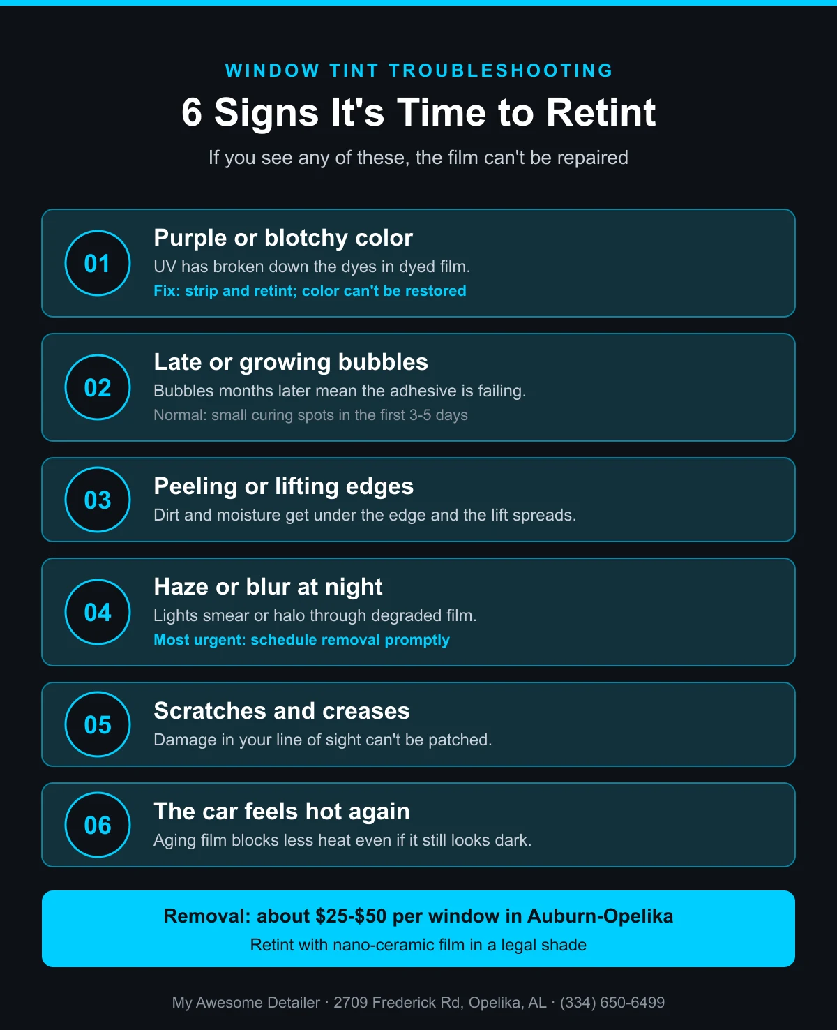 Infographic: six signs it is time to remove old window tint, including purple discoloration, growing bubbles, peeling edges, haze and poor night visibility, scratches and creases, and a hot cabin, from My Awesome Detailer, Opelika AL